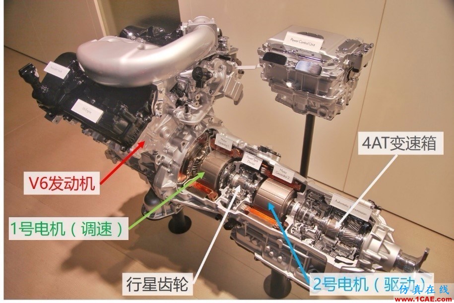 動力科技如何用1+1推動未來快進(jìn)？圖片6