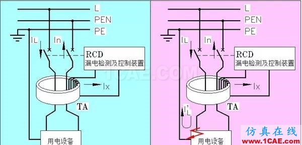 如何用AutoCAD畫出漂亮的電氣圖ug設(shè)計(jì)案例圖片9