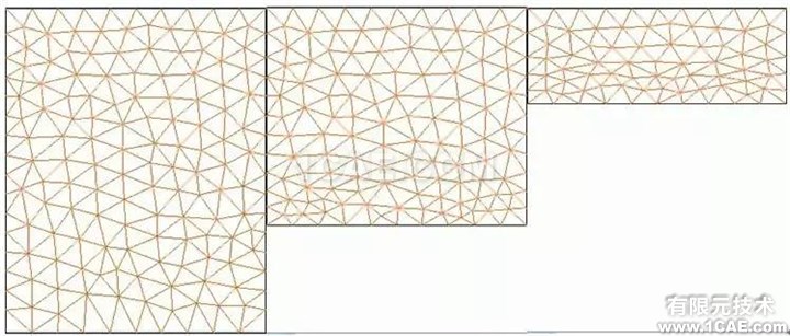 【技術(shù)】ANSYS FLUENT動網(wǎng)格，呈現(xiàn)精彩動態(tài)過程fluent仿真分析圖片8