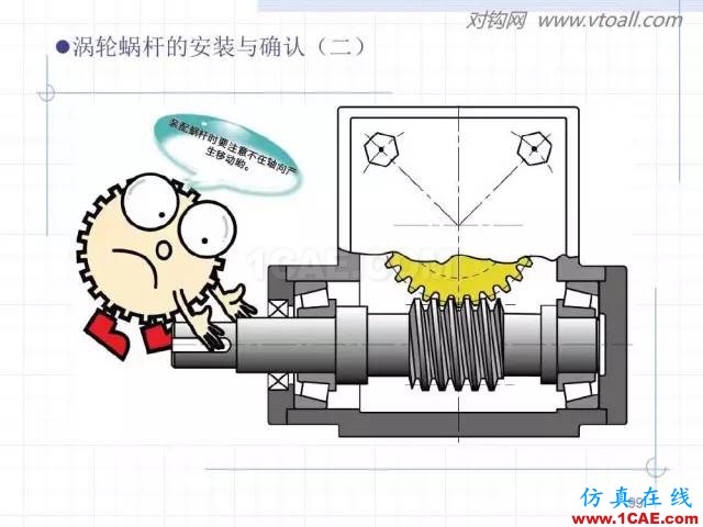 齒輪齒條的基本知識(shí)與應(yīng)用！115頁(yè)ppt值得細(xì)看！機(jī)械設(shè)計(jì)圖片99