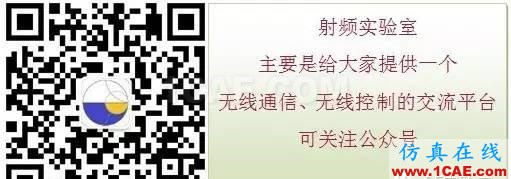 感知世界(一):認識電阻HFSS仿真分析圖片8
