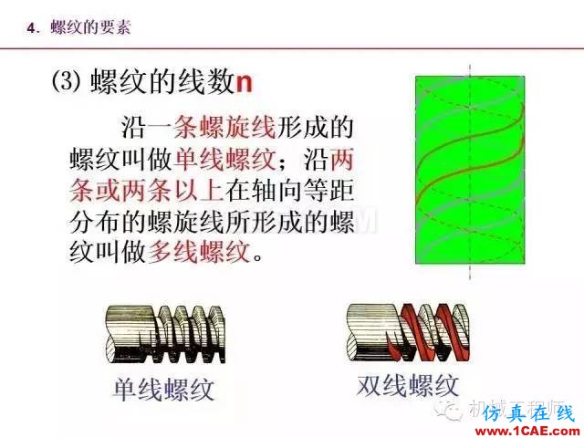 【專業(yè)積累】80頁(yè)P(yáng)PT讓你全面掌握工程圖中的標(biāo)準(zhǔn)件和常用件機(jī)械設(shè)計(jì)圖例圖片10