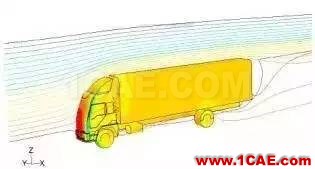 干貨 | 汽車CAE經(jīng)典案例詳細(xì)分析（收藏精華版）ansys圖片17
