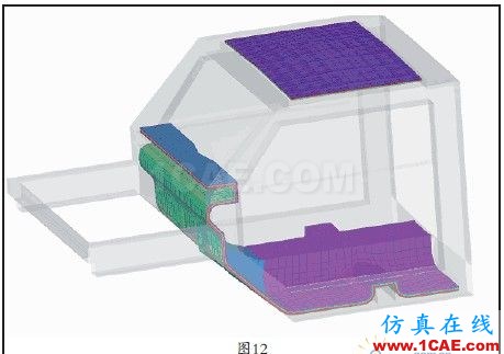 ACTRAN——聲學(xué)模擬專(zhuān)家 - idnovo@126 - 智造 圖12
