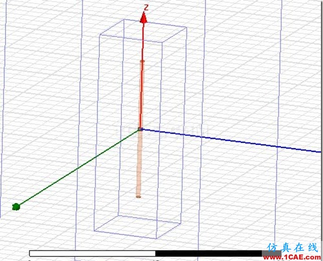Wire Diople Antenna by ADK_3GHz Wire Diople Antenna by ADK_3GHz