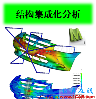 【結(jié)果分享】基于Moldflow的汽車(chē)塑料件翹曲變形優(yōu)化戰(zhàn)略moldflow仿真分析圖片7