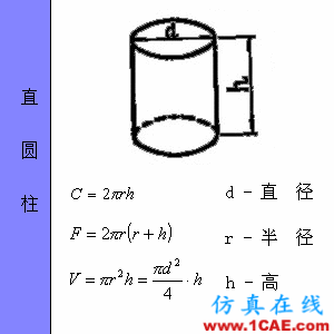 快接收，工程常用的各種圖形計(jì)算公式都在這了！AutoCAD學(xué)習(xí)資料圖片48