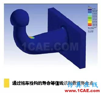疲勞仿真助力延長(zhǎng)產(chǎn)品壽命，降低成本和風(fēng)險(xiǎn)solidworks simulation應(yīng)用技術(shù)圖片6