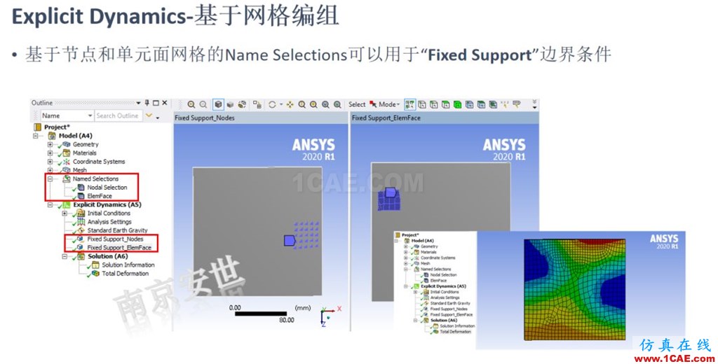 ANSYS 2020R1來(lái)了 | 結(jié)構(gòu)新功能(二)ansys培訓(xùn)課程圖片19