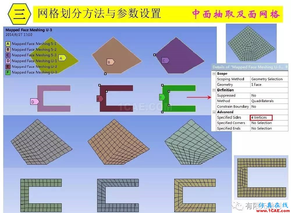 【有限元培訓三】ANSYS-Workbench網(wǎng)格劃分ansys培訓的效果圖片32
