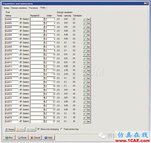 Teradici 利用ANSYS Icepak 優(yōu)化外殼散熱，改善PCoIP 零客戶端設(shè)計(jì)ansys仿真分析圖片7