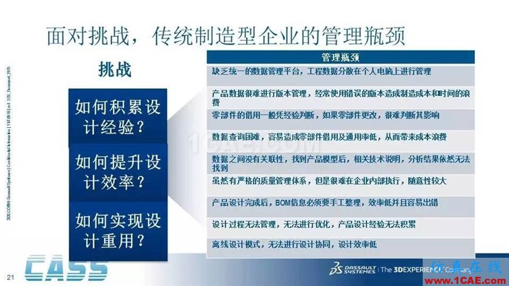 SOLIDWORKS PDM - 3D數(shù)字化研發(fā)管理平臺的核心系統(tǒng)solidworks simulation培訓(xùn)教程圖片21
