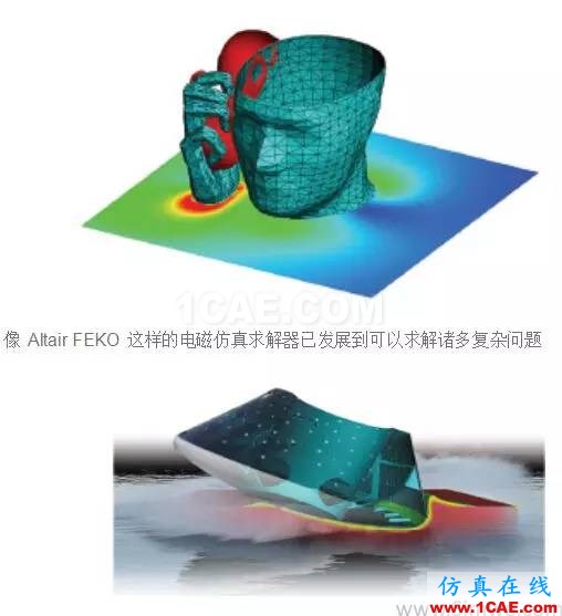行業(yè)丨Altair慶祝30年創(chuàng)新之路hypermesh技術圖片3