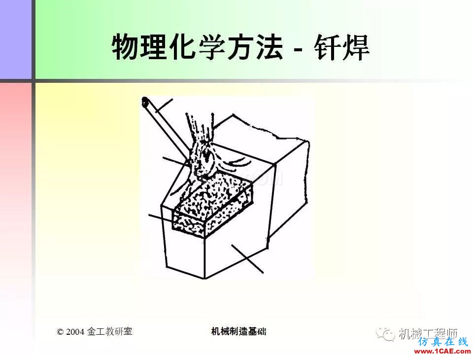 【專業(yè)積累】100頁(yè)P(yáng)PT，全面了解焊接工藝機(jī)械設(shè)計(jì)資料圖片98