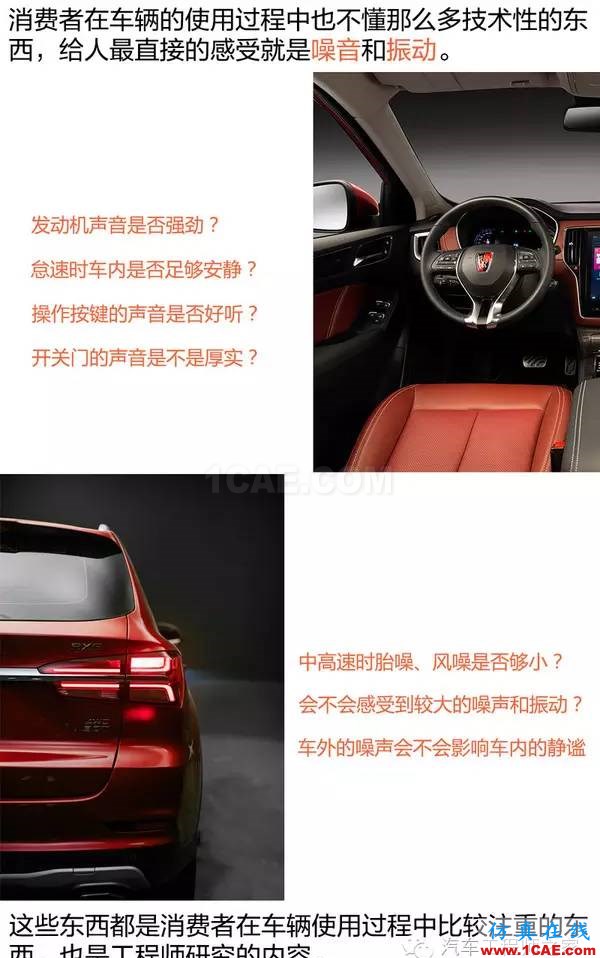 走進前開發(fā)實驗室 了解榮威RX5隔音降噪設(shè)計 走進前開發(fā)實驗室 了解榮威RX5隔音降噪設(shè)計Actran學習資料圖片3