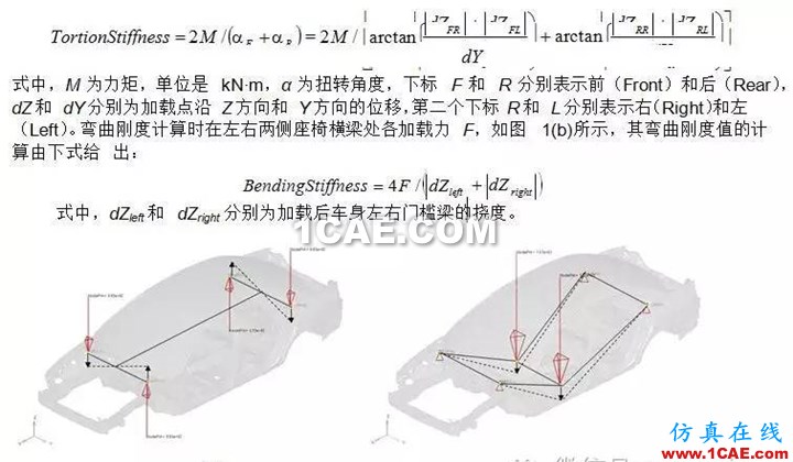 HyperWorks 在車身結(jié)構(gòu)膠優(yōu)化中的應(yīng)用