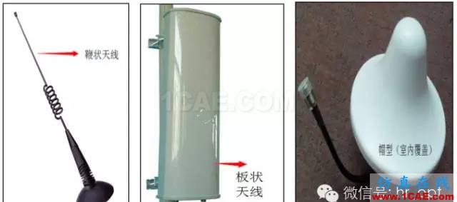 最好的天線基礎(chǔ)知識！超實(shí)用 隨時查詢HFSS仿真分析圖片11