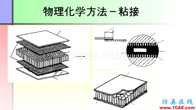 100張PPT，講述大學(xué)四年的焊接工藝知識，讓你秒變專家機(jī)械設(shè)計培訓(xùn)圖片89