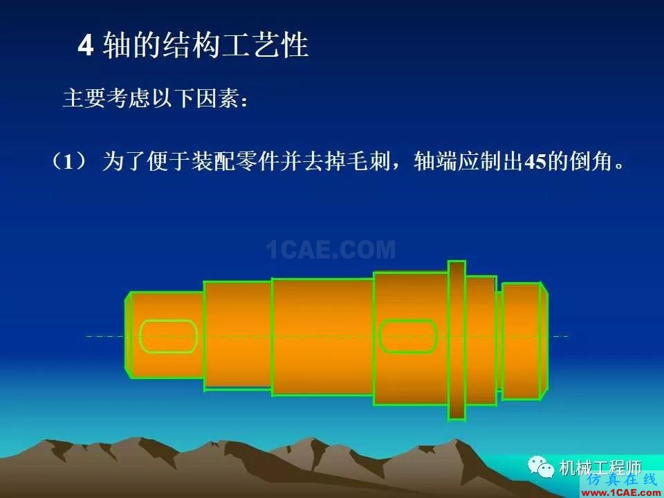 【專業(yè)積累】軸的分類與結構設計及其應用機械設計技術圖片43