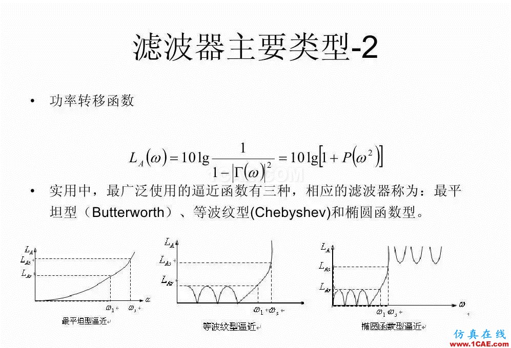 干貨！濾波器設(shè)計實例講解（PPT）HFSS分析圖片3