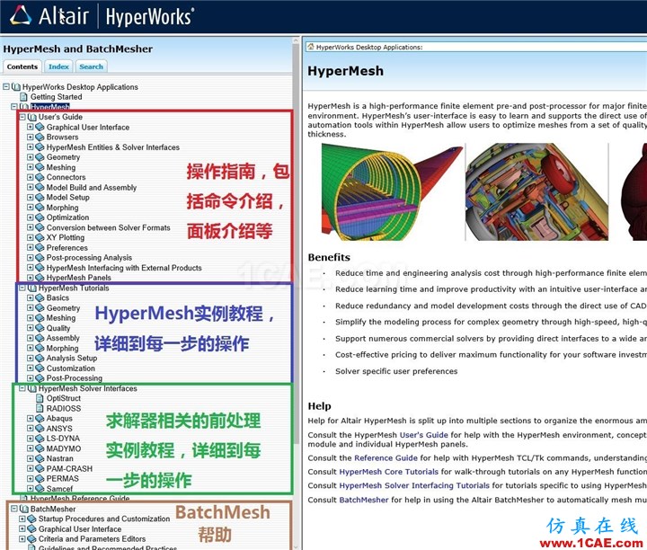 如何使用HyperWorks幫助文檔？使用方法介紹hyperworks仿真分析圖片4