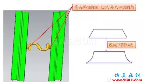 實戰(zhàn)解析：如何實現(xiàn)免噴涂無流痕？moldflow注塑分析圖片17