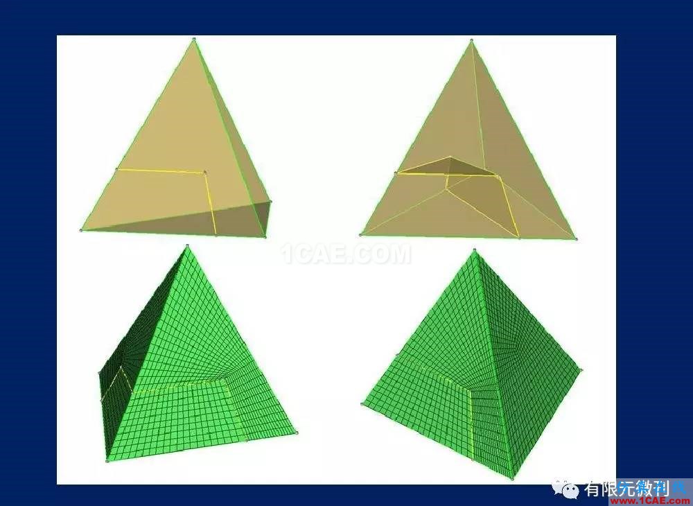 有限元培訓資料：網格生成一般方法ansys workbanch圖片30