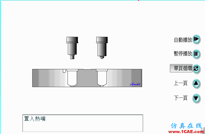 熱流道模具，動(dòng)畫(huà)安裝圖解終于搞全了！ug模具設(shè)計(jì)技術(shù)圖片3