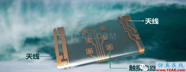 5G時代預(yù)計2020年來臨，其手機(jī)天線工藝有何不同？HFSS培訓(xùn)的效果圖片19