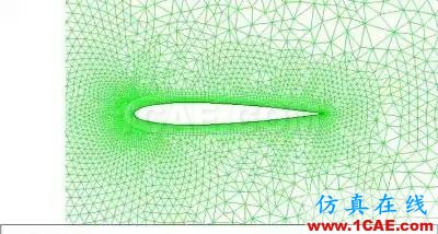 mesh-0100.jpg 關(guān)于在fluent中怎么設(shè)置邊界層隨體動的設(shè)置方法fluent結(jié)果圖片6