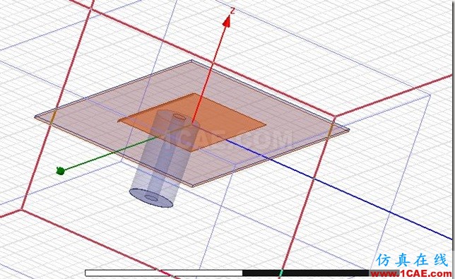Shorting Plane PIFA Antenna by ADK_0.9GHz