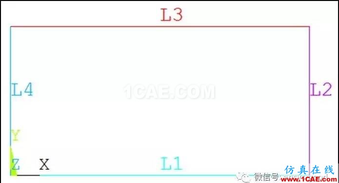 純彎曲梁的正應(yīng)力實(shí)驗(yàn)之ANSYS分析-理論、實(shí)驗(yàn)和有限元結(jié)果對(duì)比ansys培訓(xùn)的效果圖片16