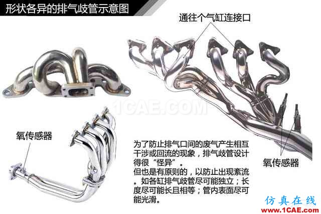 史上最全超高清汽車機(jī)械構(gòu)造精美圖解，你絕對未曾見過！機(jī)械設(shè)計(jì)技術(shù)圖片114