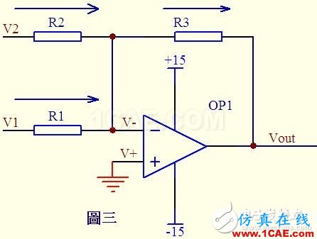 關(guān)于運(yùn)算放大器電路的應(yīng)用，資深工程師有話說HFSS分析案例圖片3