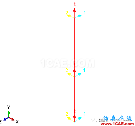 Abaqus利用梁單元模擬螺栓連接(預緊力與MPC連接)abaqus有限元培訓資料圖片4