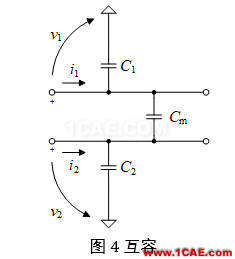 串?dāng)_分析、串?dāng)_仿真HFSS圖片10