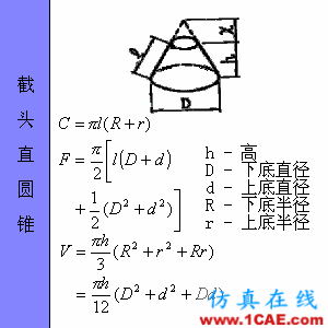 快接收，工程常用的各種圖形計(jì)算公式都在這了！AutoCAD學(xué)習(xí)資料圖片46