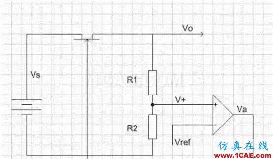 硬件電路工程師有多不容易，這篇文章告訴你！HFSS分析圖片4