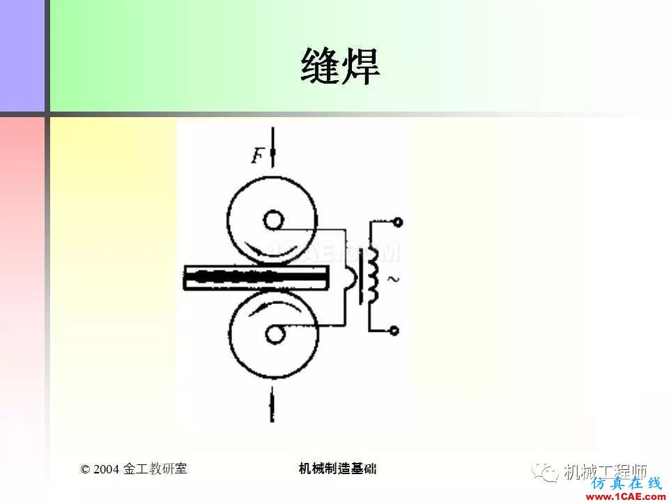 【專業(yè)積累】100頁(yè)P(yáng)PT，全面了解焊接工藝機(jī)械設(shè)計(jì)技術(shù)圖片41