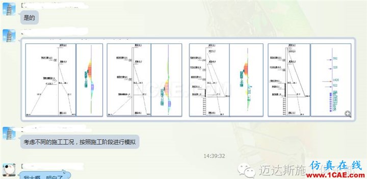 X#墩內(nèi)支撐優(yōu)化設(shè)計方案(含計算書)Midas Civil分析案例圖片3