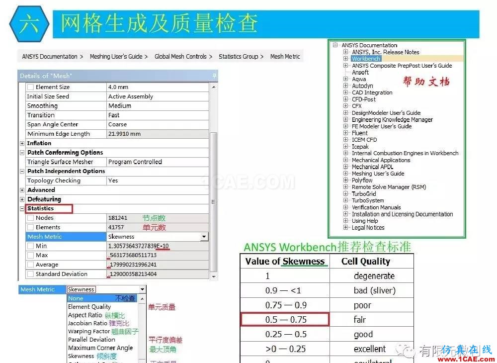 【有限元培訓三】ANSYS-Workbench網(wǎng)格劃分ansys仿真分析圖片39