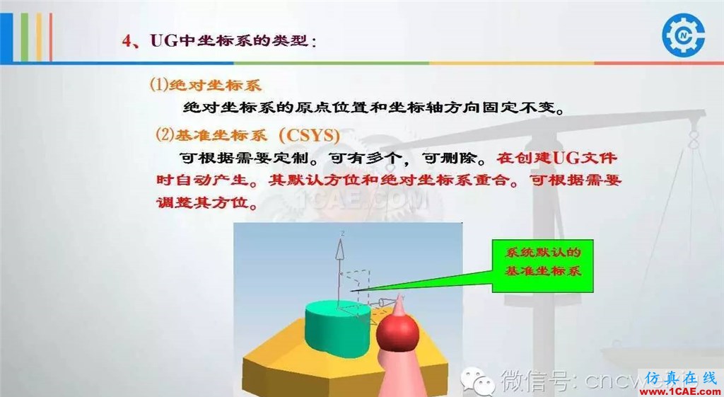 UG常用工具使用詳解，數(shù)控人都喜歡【多圖】ug培訓(xùn)課程圖片42