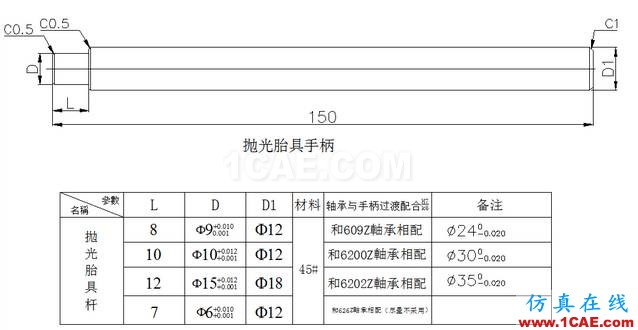 加工精度不穩(wěn)定？那是你不懂特殊工裝夾具，這些設(shè)計(jì)要點(diǎn)值得擁有【轉(zhuǎn)發(fā)】機(jī)械設(shè)計(jì)圖片9