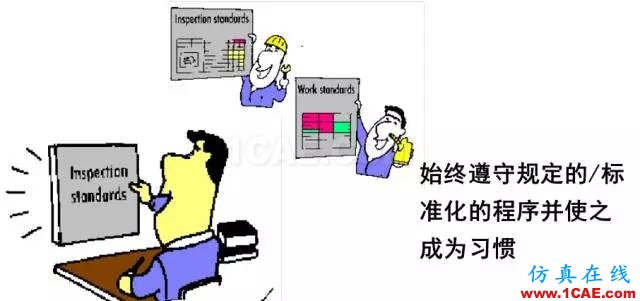 看看這些5S模具車間，你憑啥做不到？ug設(shè)計教程圖片12