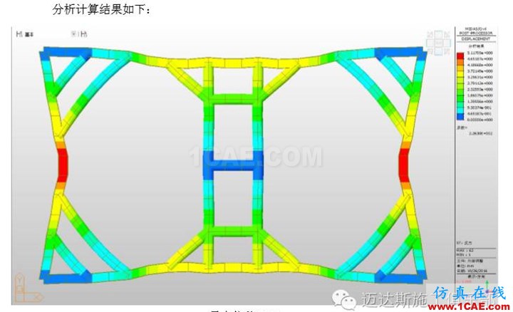 X#墩內(nèi)支撐優(yōu)化設(shè)計方案(含計算書)Midas Civil分析圖片36