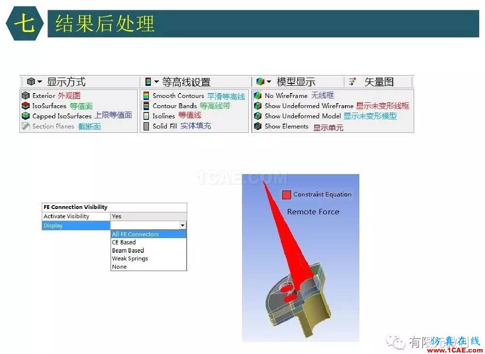 【有限元培訓四】ANSYS-Workbench結(jié)構(gòu)靜力分析&模態(tài)分析ansys培訓課程圖片62