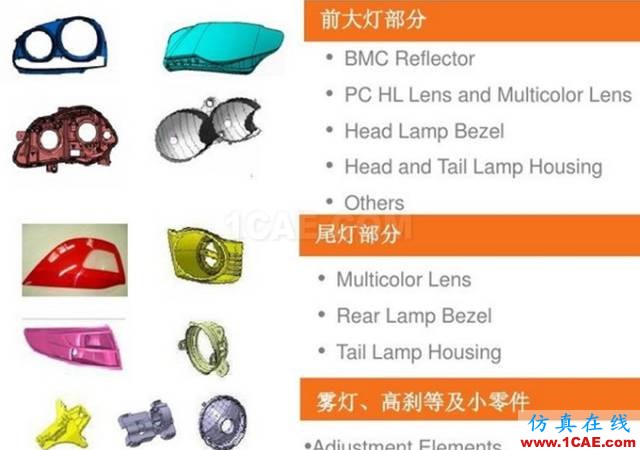 汽車前大燈燈殼注塑模如何設計？ug設計案例圖片4