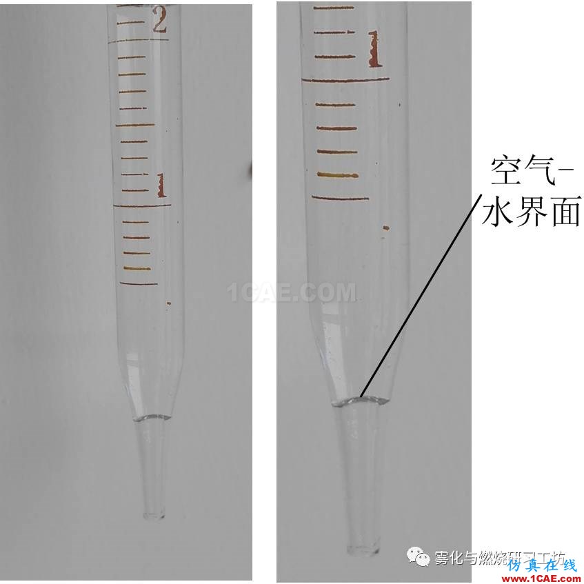 實現(xiàn)慣性約束核聚變的障礙:CFD瑞利-泰勒不穩(wěn)定fluent流體分析圖片3