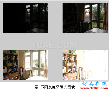代做畢業(yè)設(shè)計(jì)-MATLAB的條碼、車(chē)牌、指紋、圖像識(shí)別-QQ572426200