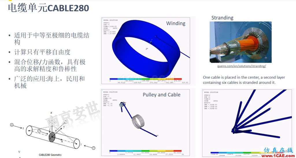 ANSYS 2020R1來(lái)了 | 結(jié)構(gòu)新功能(二)ansys workbanch圖片13